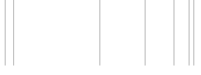 Barogramm